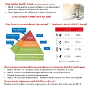 Poster Artrosi italiano