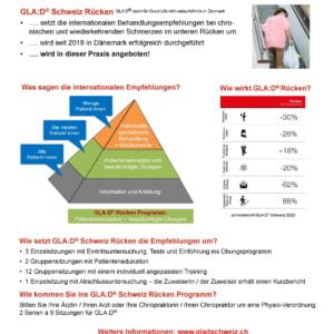 Poster schiena tedesco