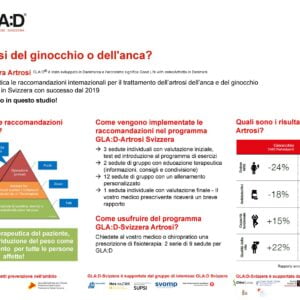 Poster Artrosi italiano formato orizzontale