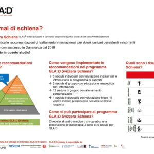 Poster schiena italiano formato orizzontale