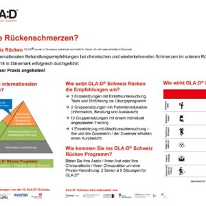 Poster schiena tedesco formato orizzontale